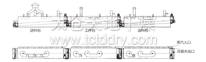 Structure of dehydrated vegetable dryer