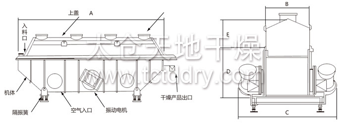 Vibrating fluidized bed dryer