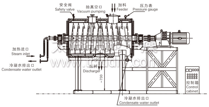 Structure diagram of vacuum rake dryer